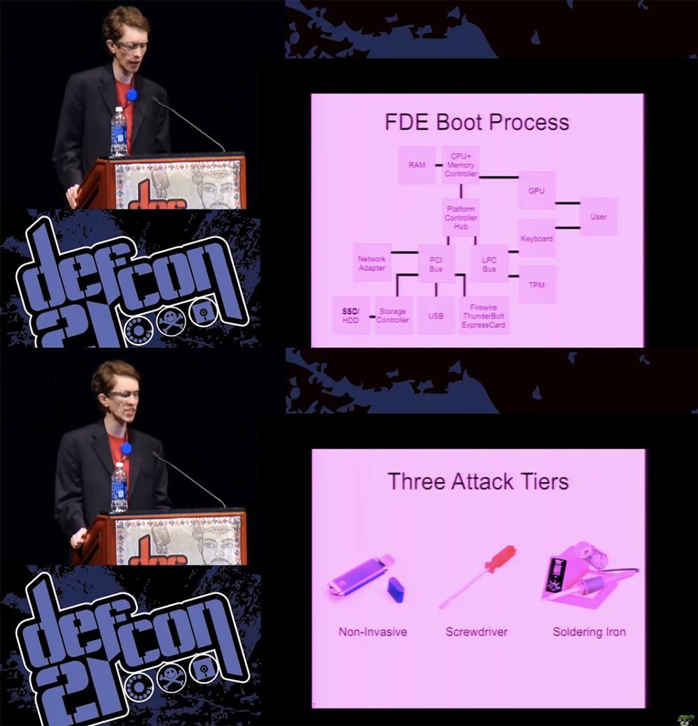 DEFCON 21. Одних паролей недостаточно, или почему «ломается» шифрование диска и как это можно исправить. Часть 1 - 5 DEFCON 21. Одних паролей недостаточно, или почему «ломается» шифрование диска и как это можно исправить. Часть 1 - 5