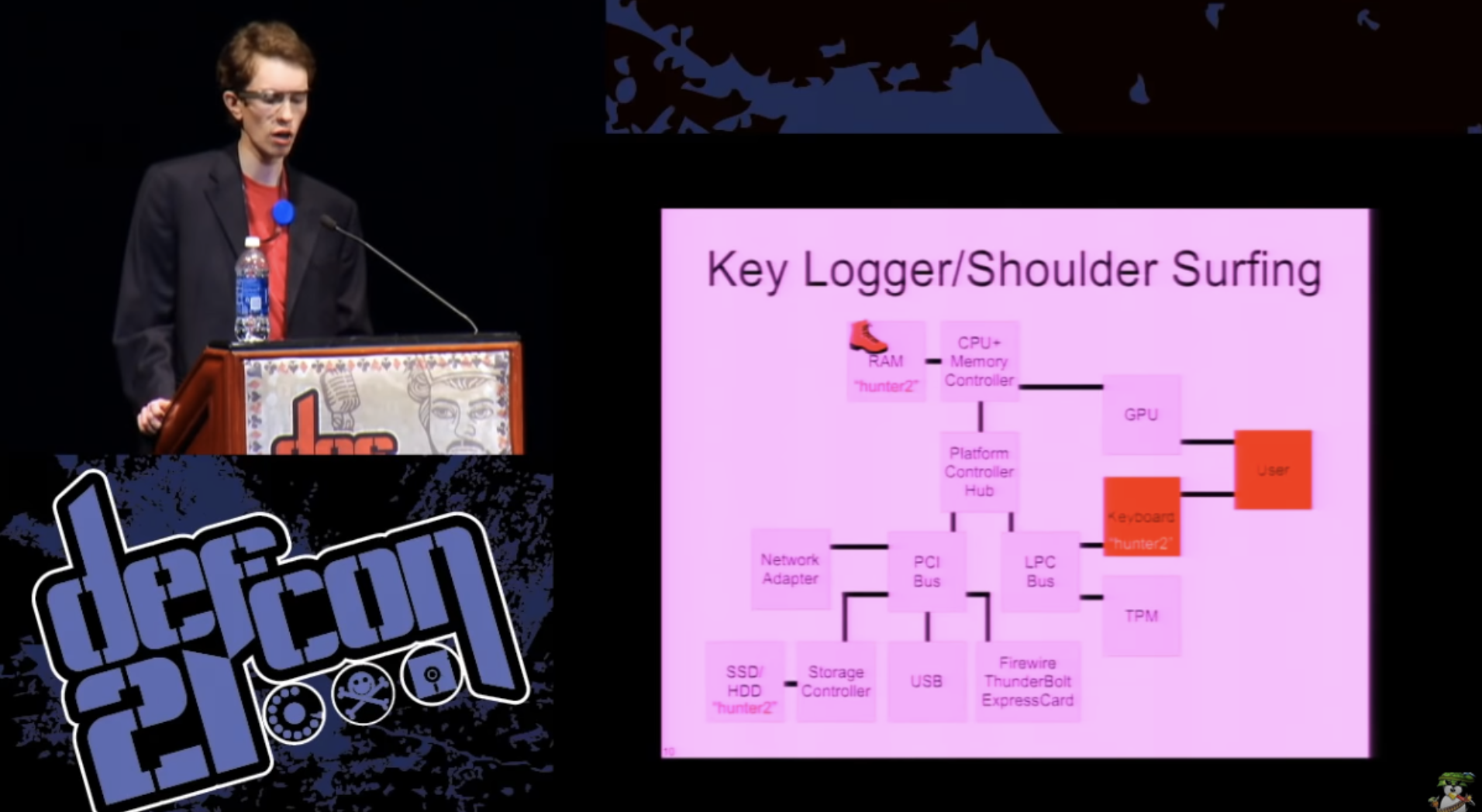 DEFCON 21. Одних паролей недостаточно, или почему «ломается» шифрование диска и как это можно исправить. Часть 1 - 7 DEFCON 21. Одних паролей недостаточно, или почему «ломается» шифрование диска и как это можно исправить. Часть 1 - 7