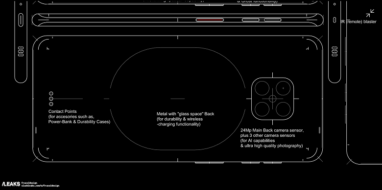 Схематическое изображение и подписи к нему говорят о том, что Huawei превратит смартфон Mate 30 Pro в флагман мечты