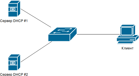 Собственный DHCP-сервер силами bash - 5