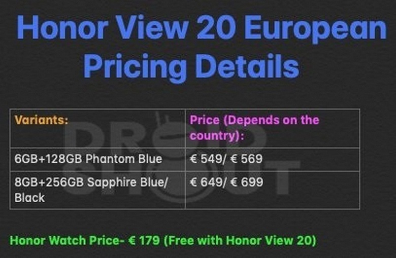 Стали известны европейские цены флагманского смартфона Honor View 20: от 550 евро, но с умными часами Honor Watch Magic в комплекте