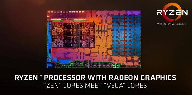 AMD на CES 2019 может ограничиться лишь мобильными новинками Ryzen