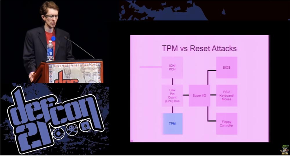 DEFCON 21. Одних паролей недостаточно, или почему «ломается» шифрование диска и как это можно исправить. Часть 2 - 4