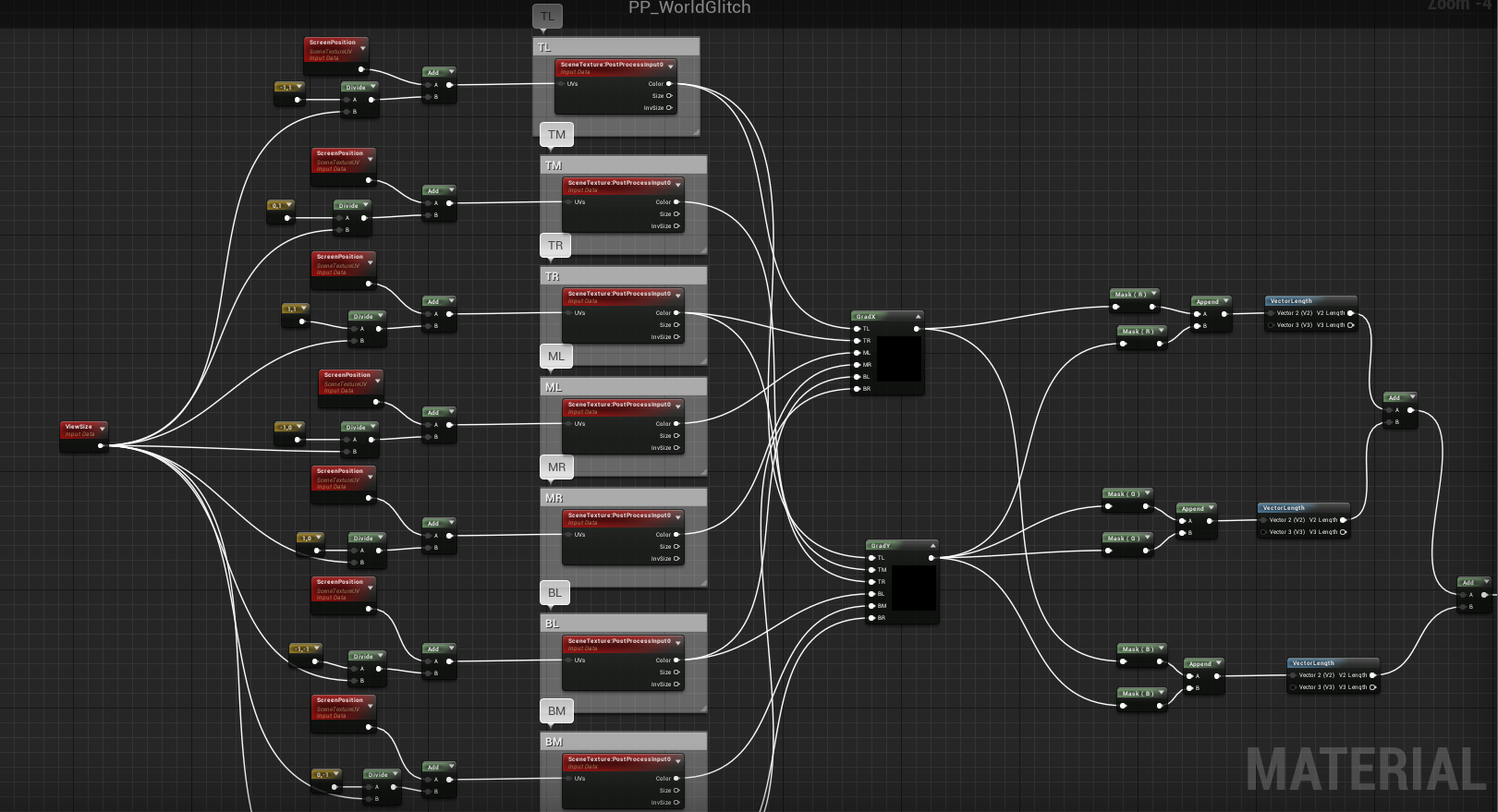 Unreal Engine4 — PostProcess эффект сканирования - 10