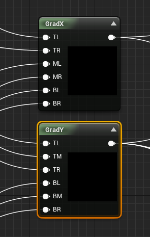 Unreal Engine4 — PostProcess эффект сканирования - 12