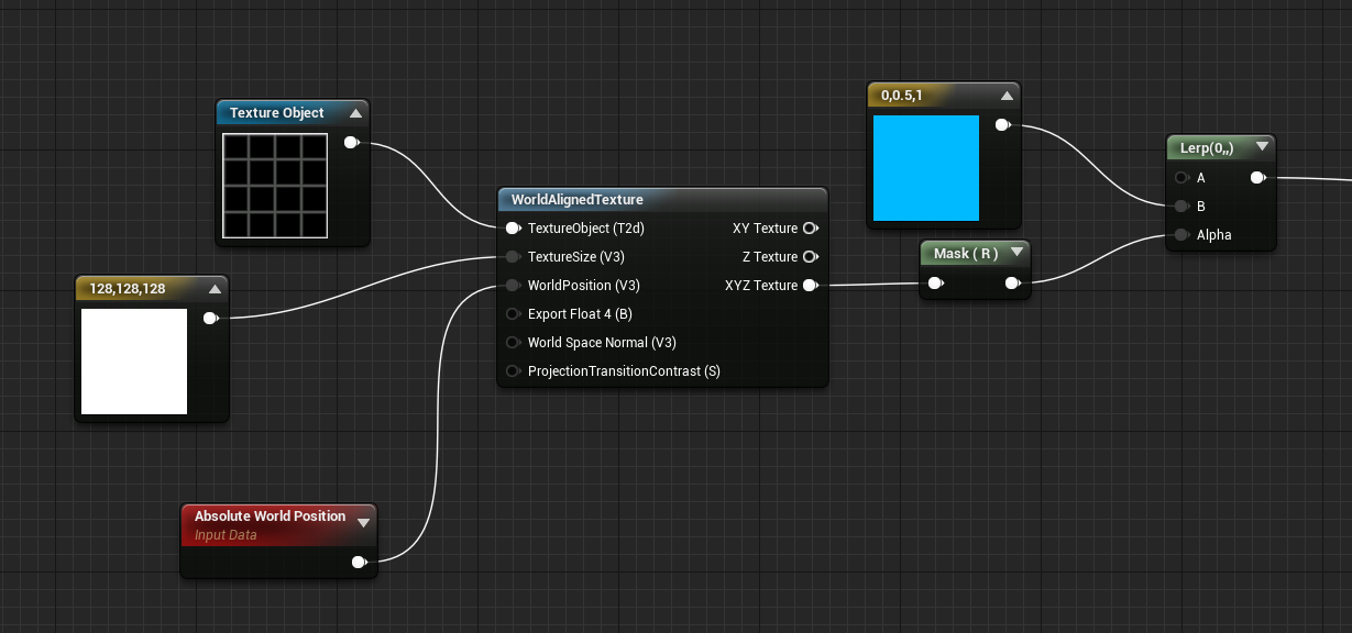 Unreal Engine4 — PostProcess эффект сканирования - 16