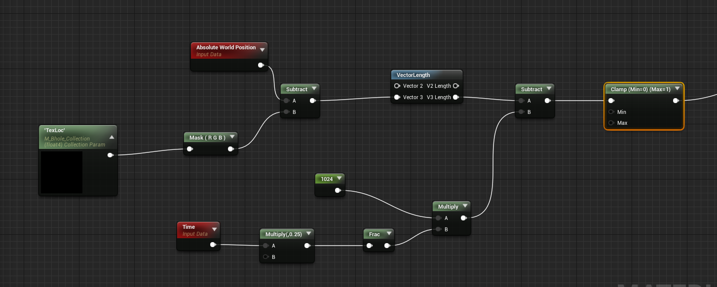 Unreal Engine4 — PostProcess эффект сканирования - 4