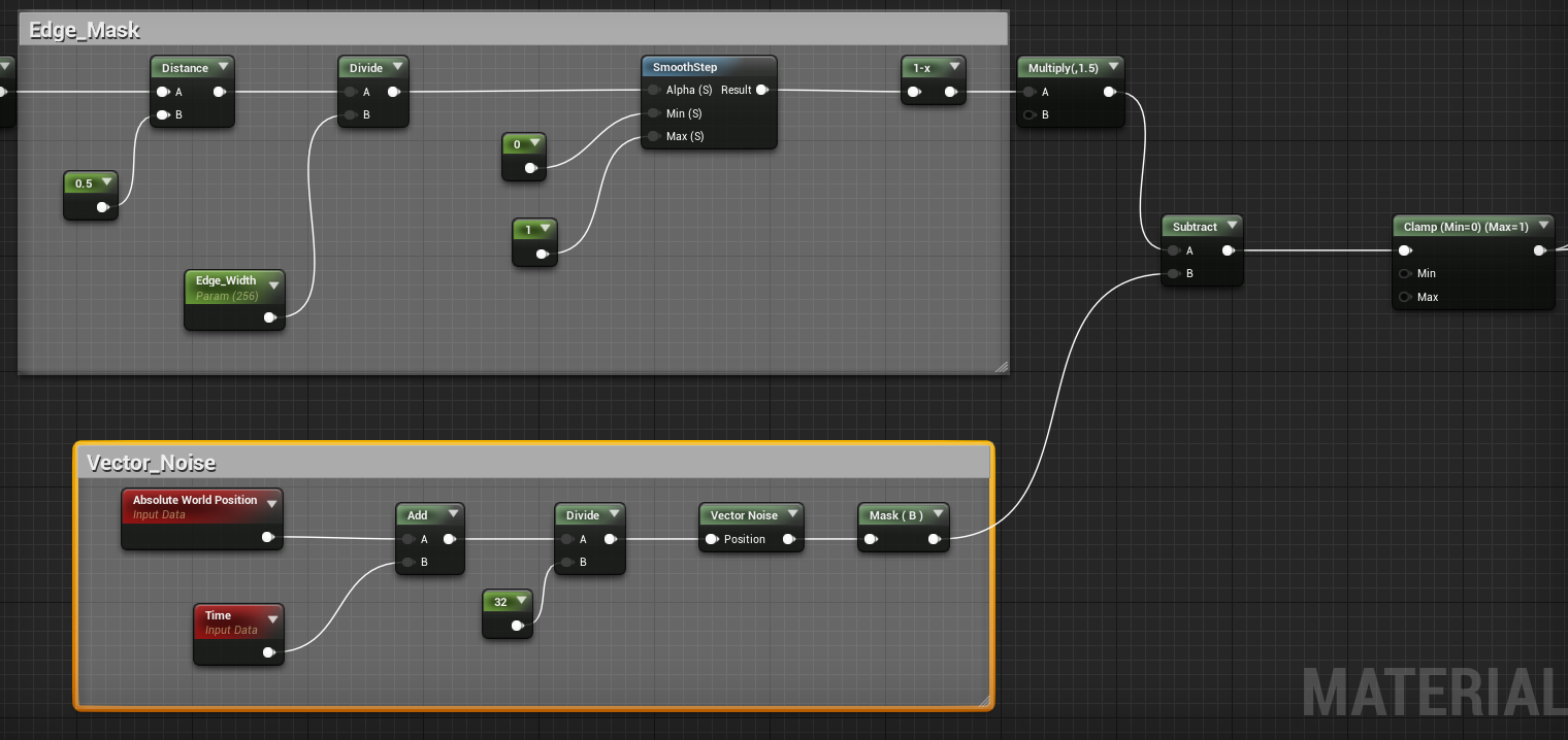 Unreal Engine4 — PostProcess эффект сканирования - 8