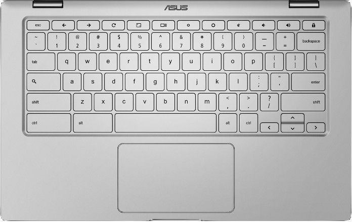 Asus Chromebook Flip C434 – 14-дюймовый хромбук-трансформер на платформе Intel Amber Lake