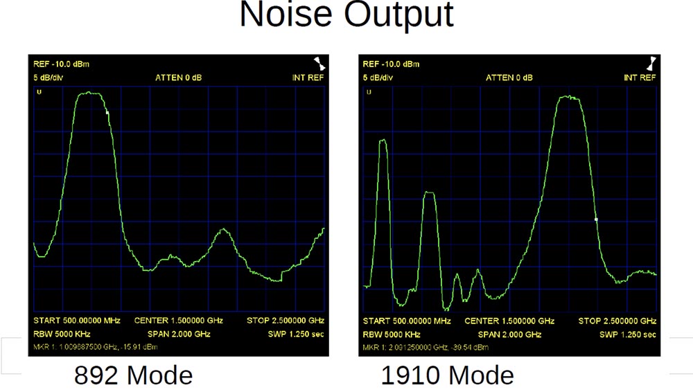 Конференция DEFCON 18. Практический шпионаж с помощью мобильного телефона. Часть 2 - 7 Конференция DEFCON 18. Практический шпионаж с помощью мобильного телефона. Часть 2 - 7
