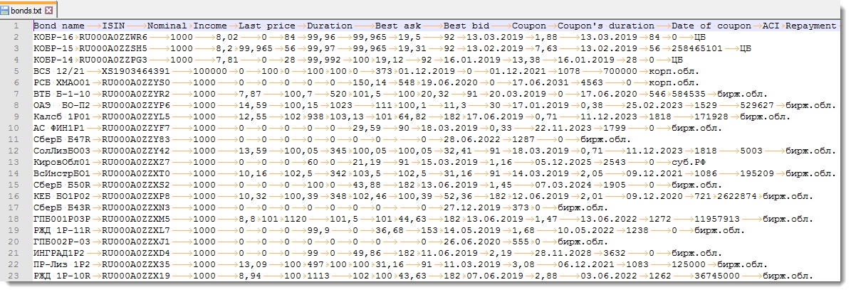 Бессерверный REST API «на коленке за 5 минут» - 3