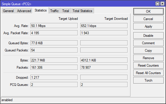 Гайд по Simple Queues в Mikrotik - 18