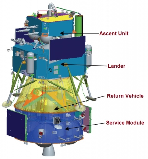 Космический 2019: пилотируемые корабли, новые ракеты и лунные зонды - 10