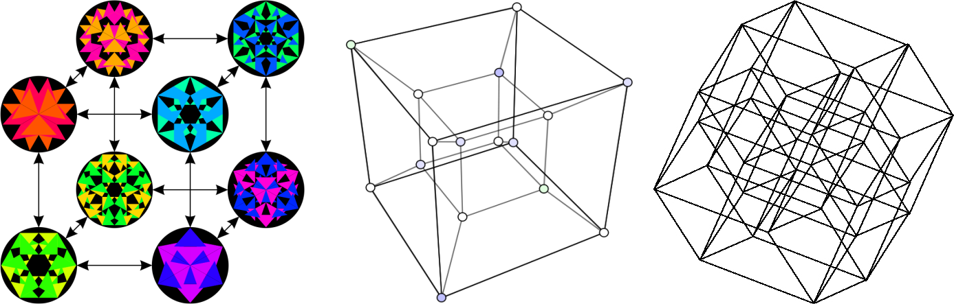 Разработка игры и защита диплома или «Как я убил двух зайцев первым блином» - 8 Разработка игры и защита диплома или «Как я убил двух зайцев первым блином» - 8