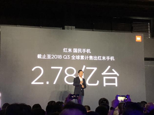 Xiaomi продала 278 миллионов смартфонов Redmi - 1 Xiaomi продала 278 миллионов смартфонов Redmi
