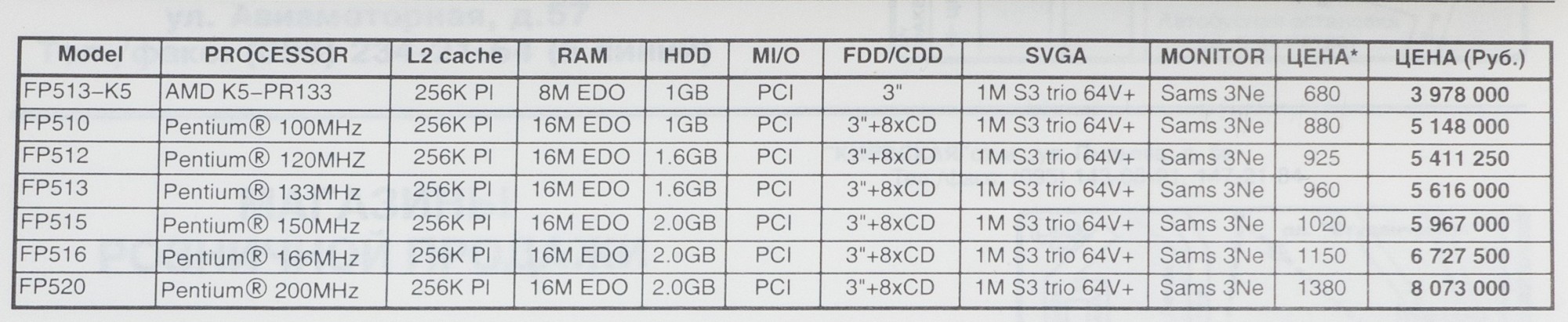 Древности: компьютерная реклама 1997 года - 12 Древности: компьютерная реклама 1997 года - 12