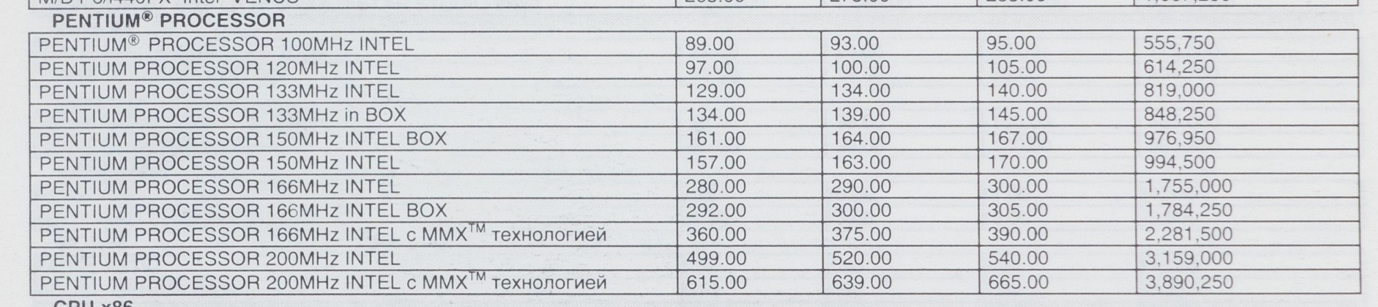 Древности: компьютерная реклама 1997 года - 14