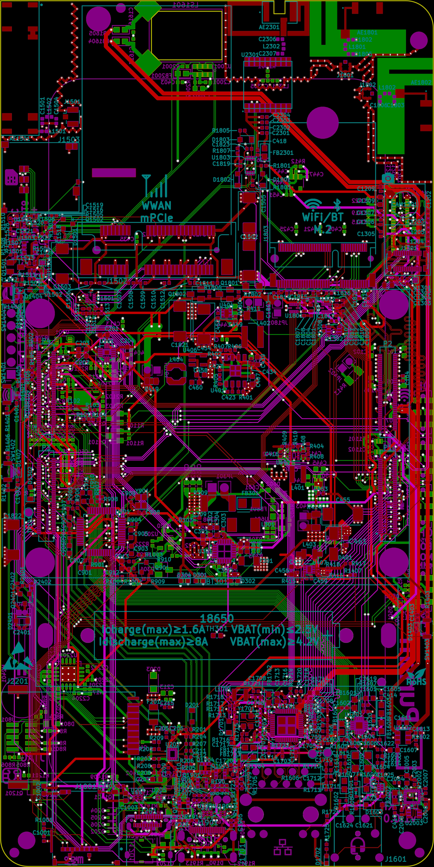 Как мы разработали девкит Librem 5 полностью на свободном ПО - 11 Как мы разработали девкит Librem 5 полностью на свободном ПО - 11