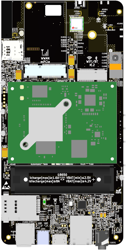 Как мы разработали девкит Librem 5 полностью на свободном ПО - 19 Как мы разработали девкит Librem 5 полностью на свободном ПО - 19