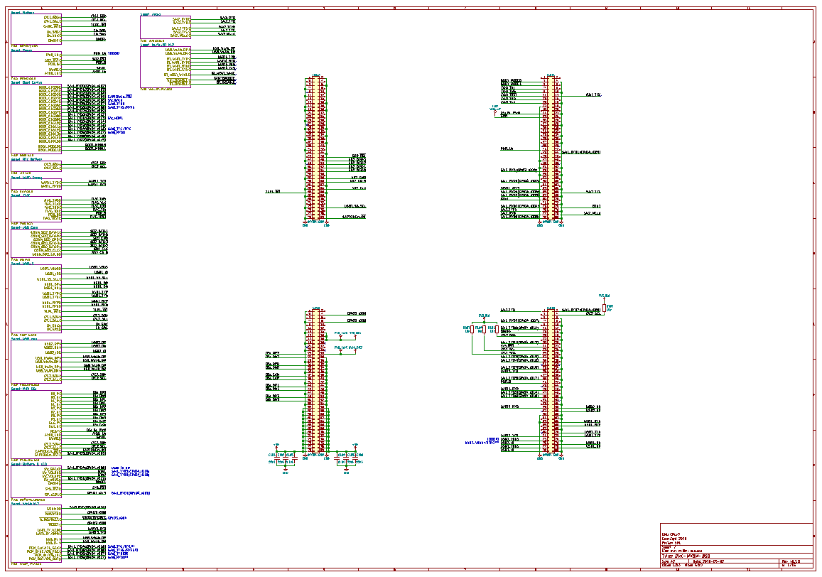 Как мы разработали девкит Librem 5 полностью на свободном ПО - 2