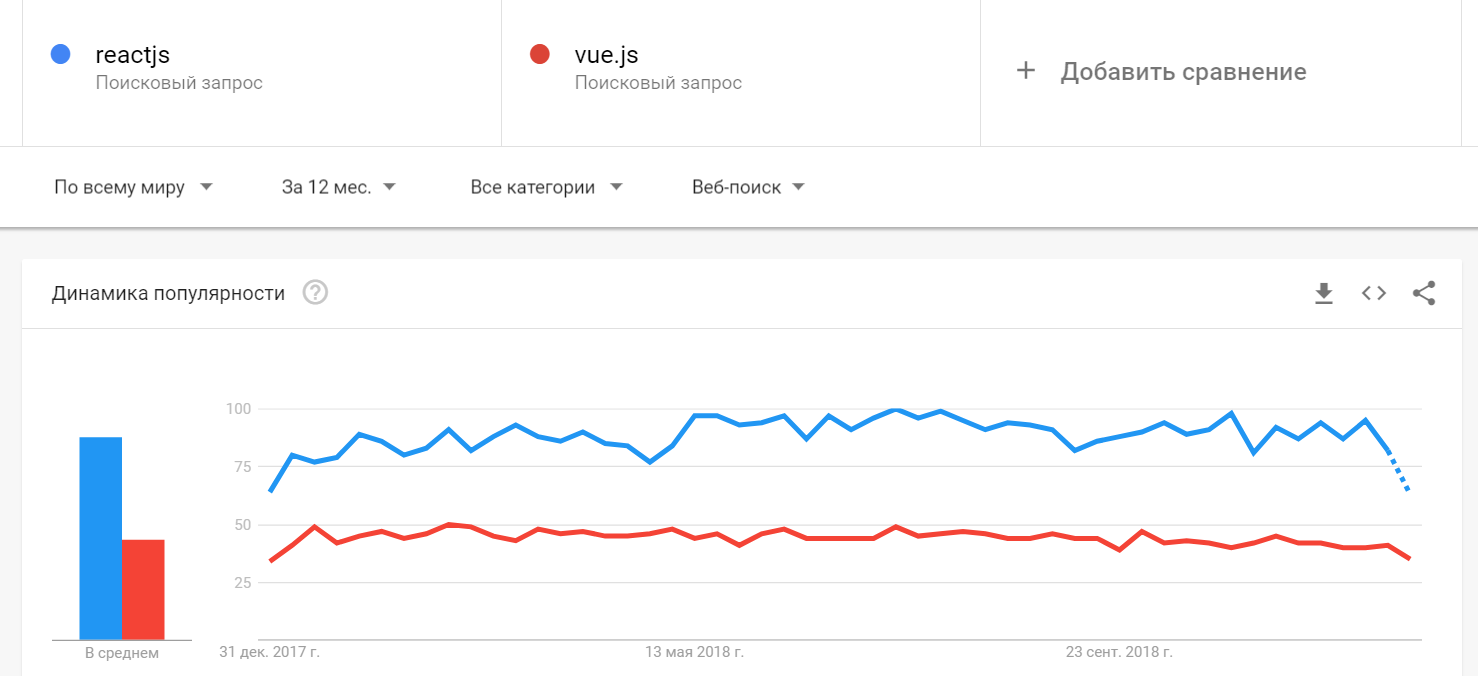 JS 2018 results - 1 JS 2018 results - 1