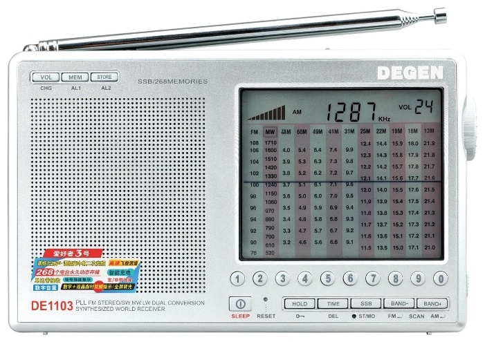 Receiving shortwave faxes with your PC and an off-the-shelf receiver - 2