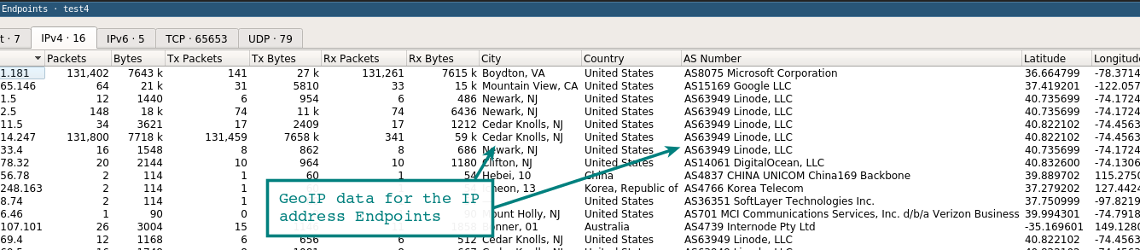 Руководство и шпаргалка по Wireshark - 4