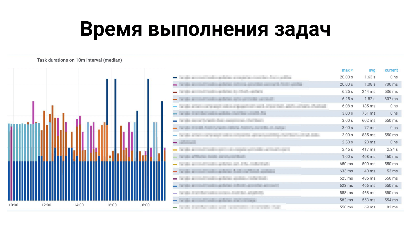 50 оттенков Celery - 6