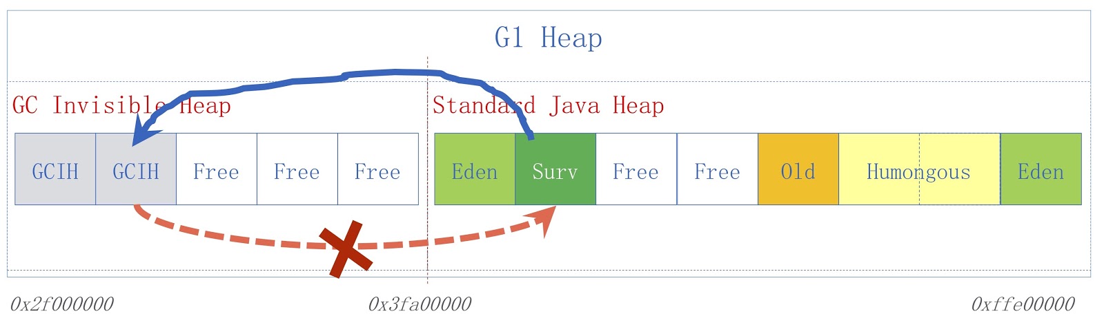 Экстремальное масштабирование в Alibaba JDK - 15