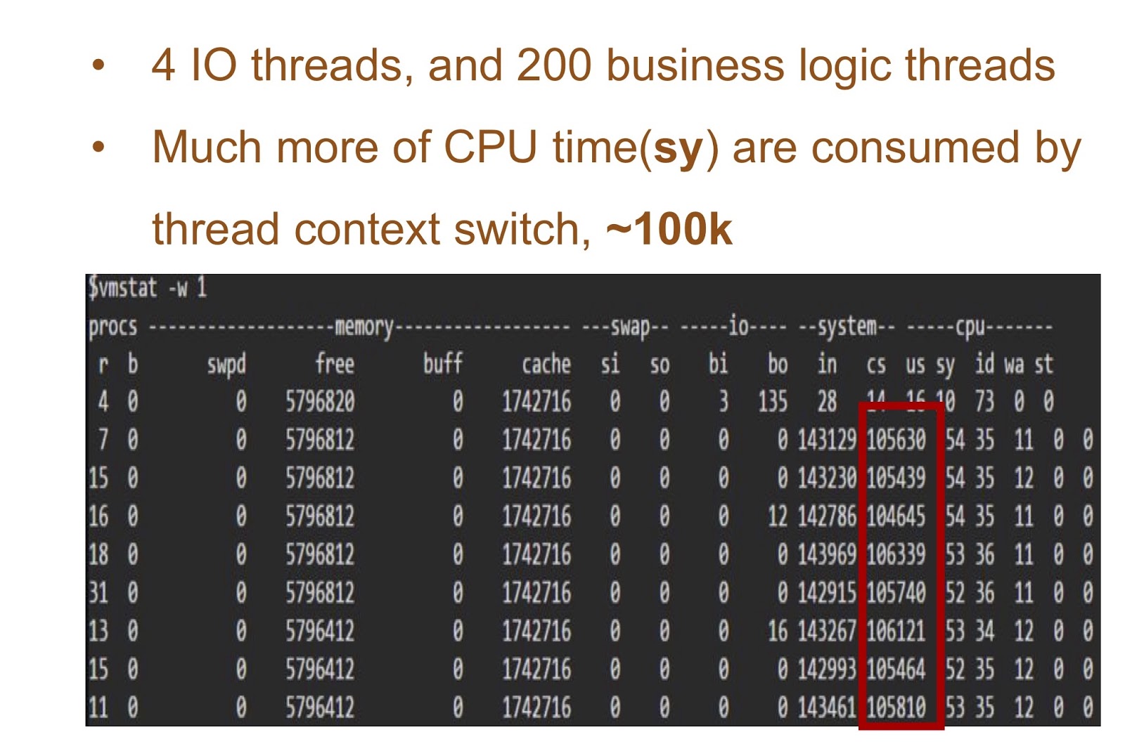 Экстремальное масштабирование в Alibaba JDK - 17