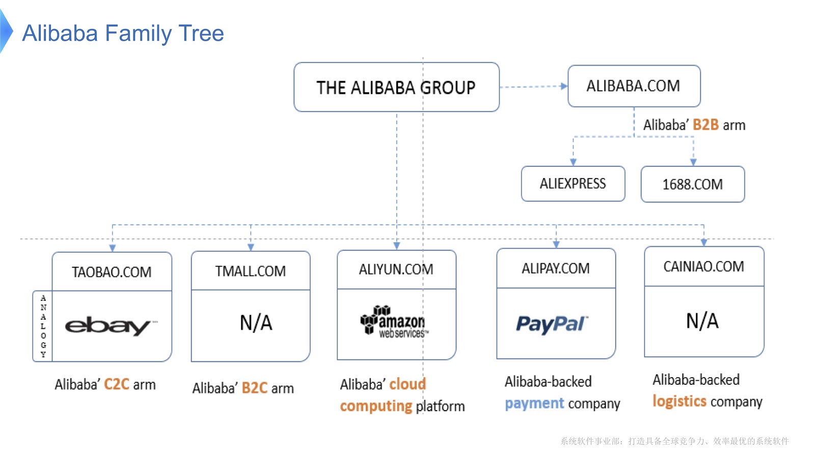 Экстремальное масштабирование в Alibaba JDK - 2
