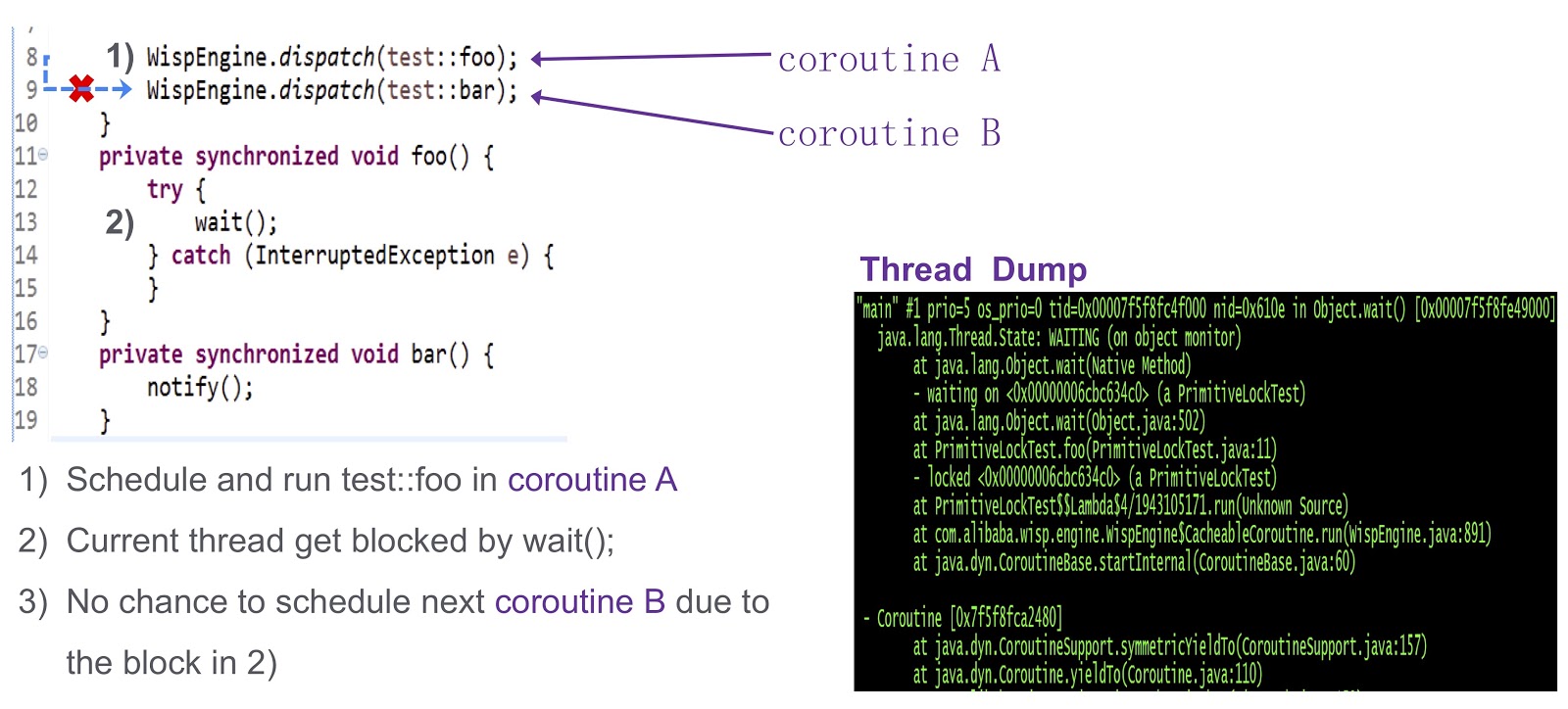 Экстремальное масштабирование в Alibaba JDK - 23