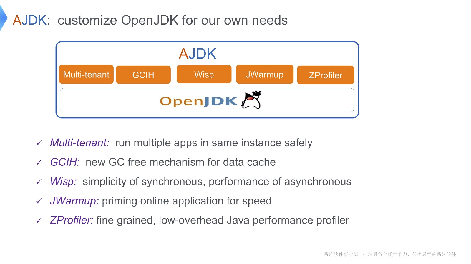 Экстремальное масштабирование в Alibaba JDK - 5