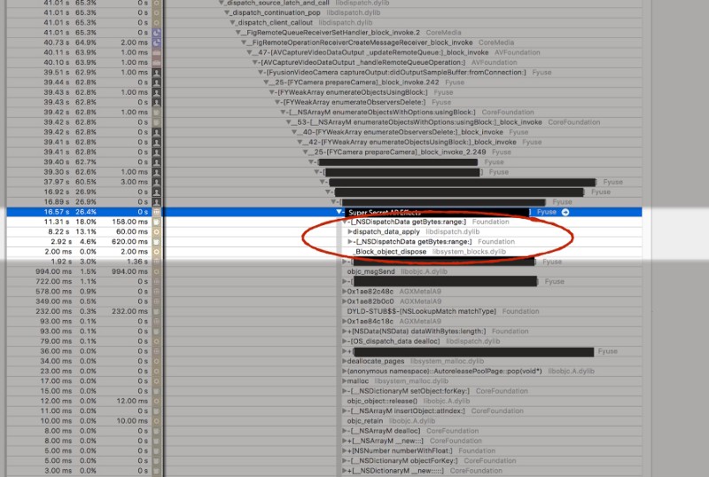 Gotta Go Fast: Building for Speed in iOS. Part 2 - 14 Gotta Go Fast: Building for Speed in iOS. Part 2 - 14