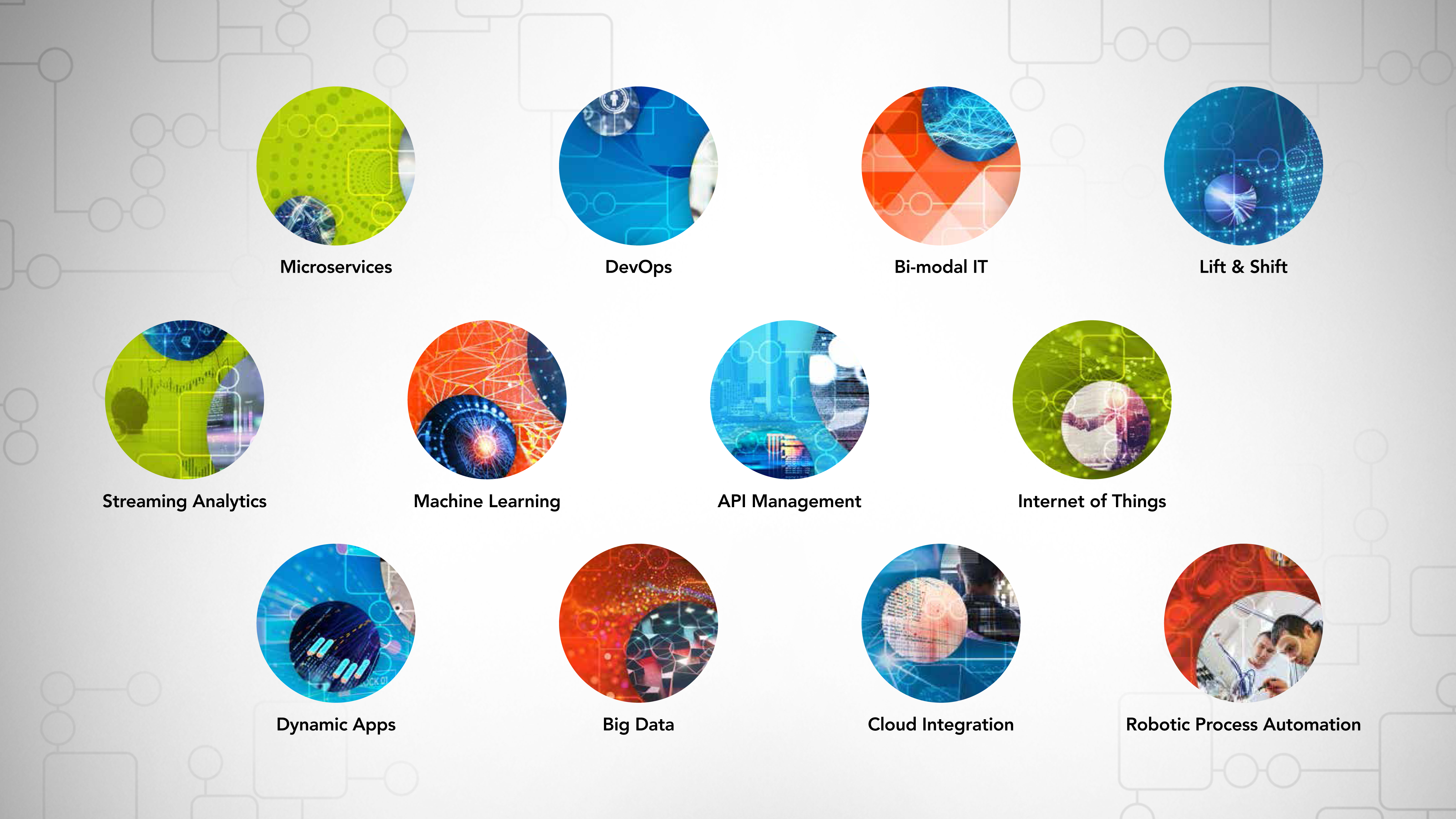 Software AG: не только ARIS - 1 Software AG: не только ARIS - 1