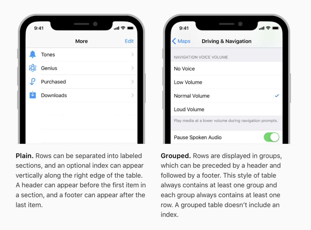 Делаем UITableView. Для начинающих - 3 Делаем UITableView. Для начинающих - 3