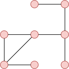 Генератор подземелий на основе узлов графа - 13