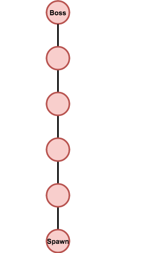 Генератор подземелий на основе узлов графа - 6