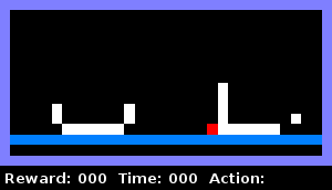 Изучение понятий через сенсомоторное взаимодействие - 3 Изучение понятий через сенсомоторное взаимодействие - 3
