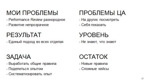 Как организовывать Knowledge Sharing внутрь и наружу - 18 Как организовывать Knowledge Sharing внутрь и наружу - 18