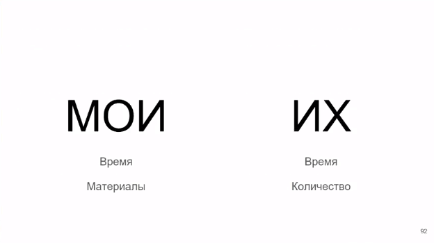 Как организовывать Knowledge Sharing внутрь и наружу - 20 Как организовывать Knowledge Sharing внутрь и наружу - 20