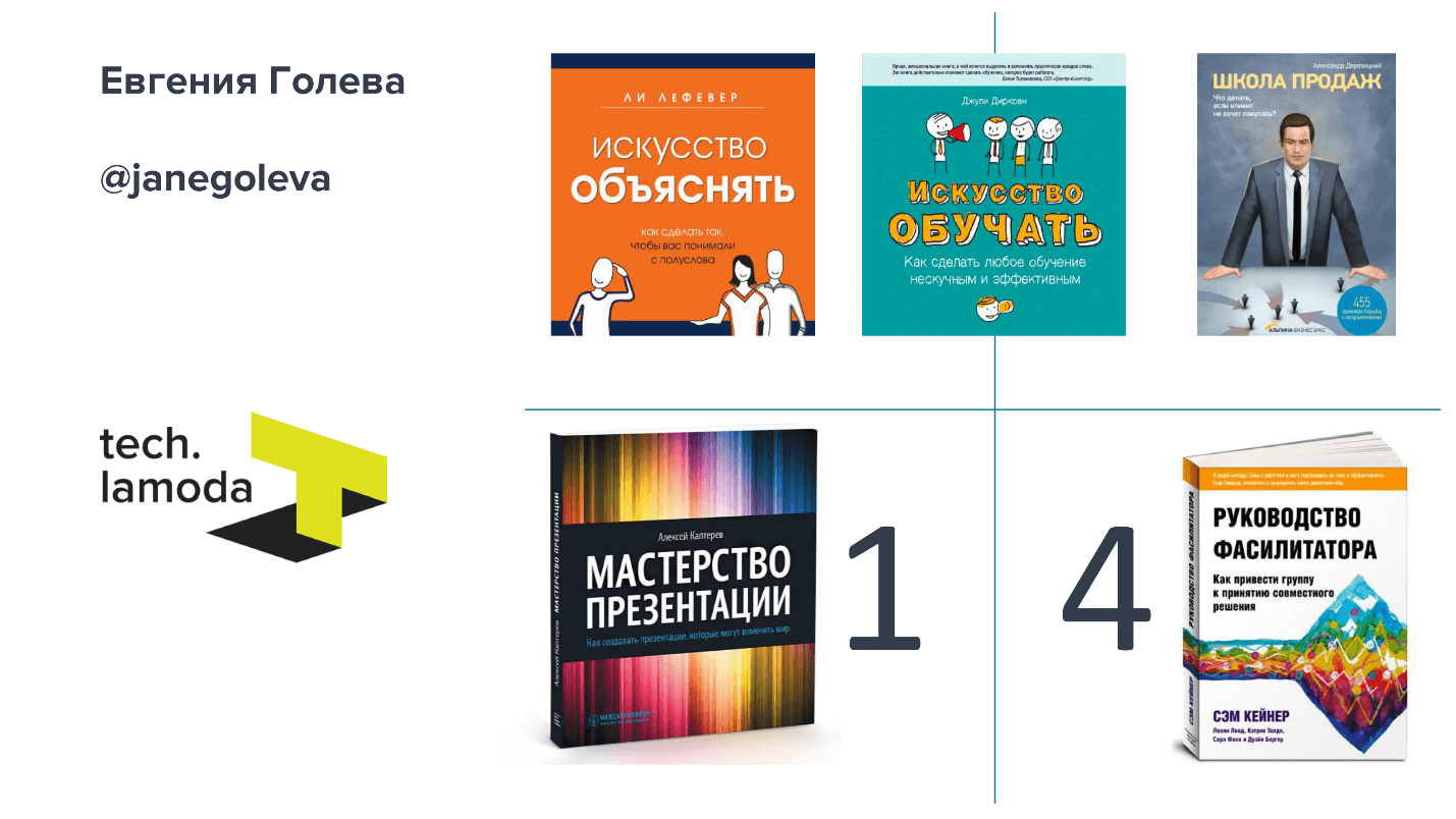 Как организовывать Knowledge Sharing внутрь и наружу - 21 Как организовывать Knowledge Sharing внутрь и наружу - 21