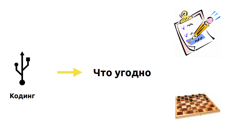 Путь курильщика: как войти в профессию программиста, если ты гуманитарий - 16