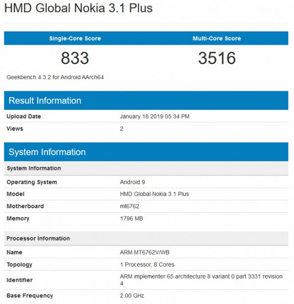 Обновление до Android 9.0 Pie для Nokia 3.1 Plus на подходе