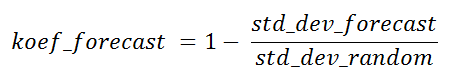 koef_forecast=1 - std_dev_forecast / std_dev_random