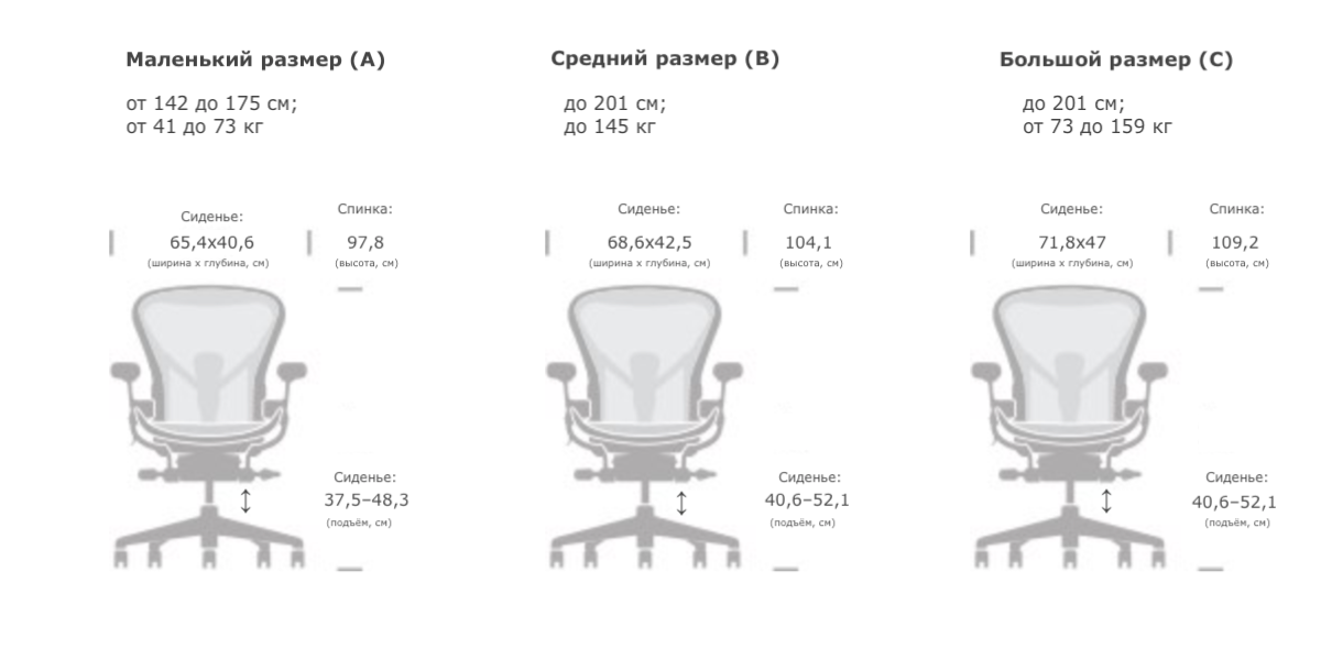 25 лет «Аэрону»: ощущения и впечатления от обновлённой версии Aeron Remastered - 3