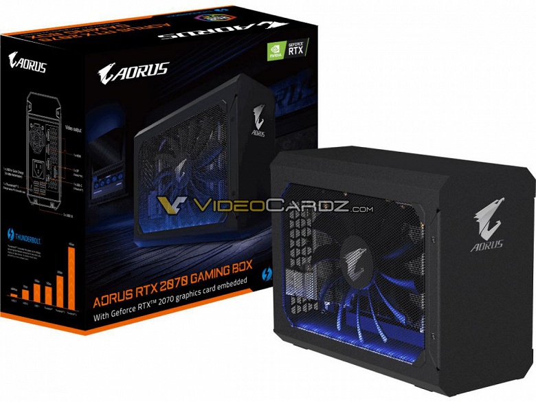 Gigabyte выпустит Aorus RTX 2070 Gaming Box — одну из самых дорогих внешних видеокарт на рынке