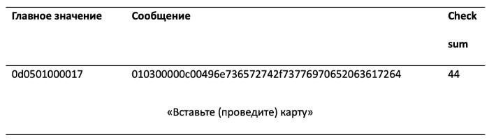 Ради денег: поиск и эксплуатация уязвимостей в мобильных платежных терминалах - 12