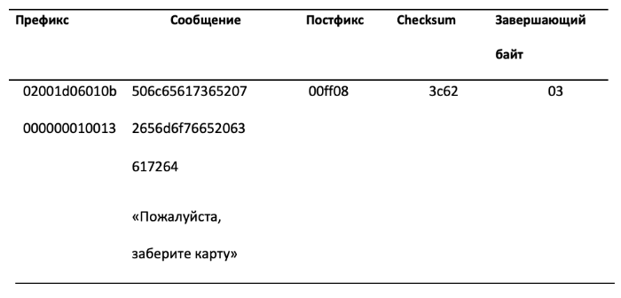 Ради денег: поиск и эксплуатация уязвимостей в мобильных платежных терминалах - 9