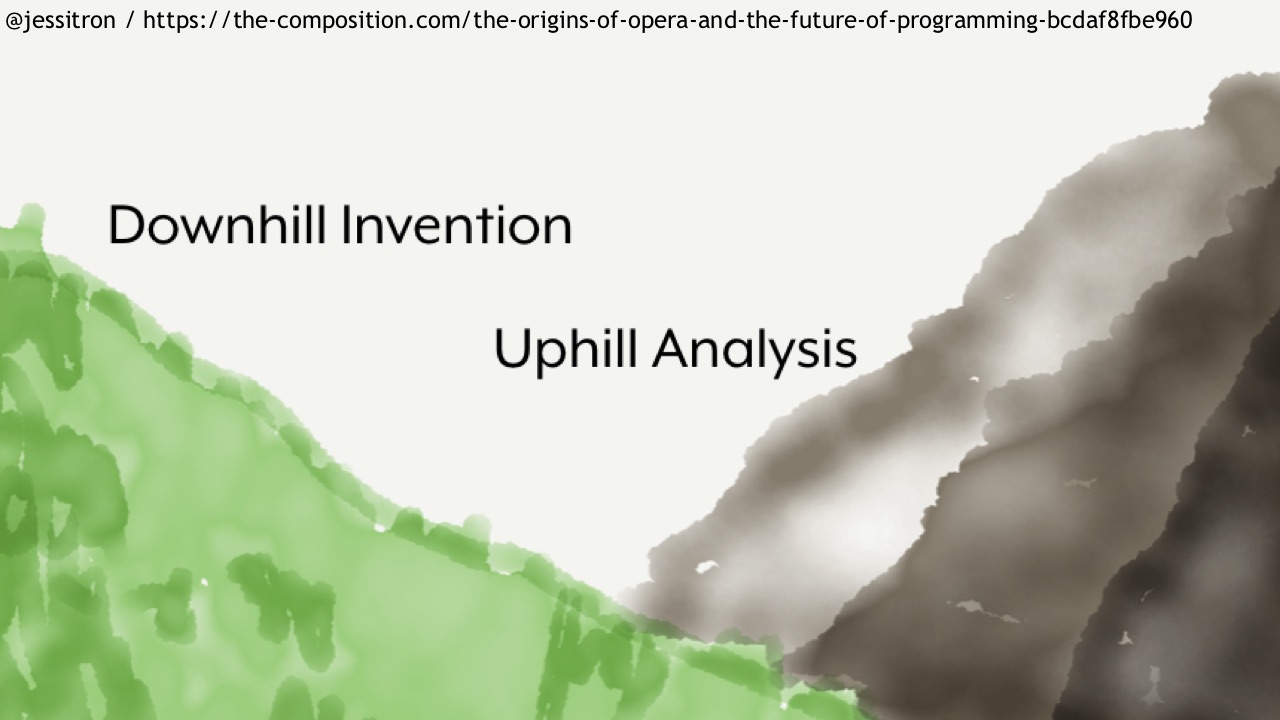 Ctrl-Alt-Del: учимся любить легаси-код - 10 Ctrl-Alt-Del: учимся любить легаси-код - 10